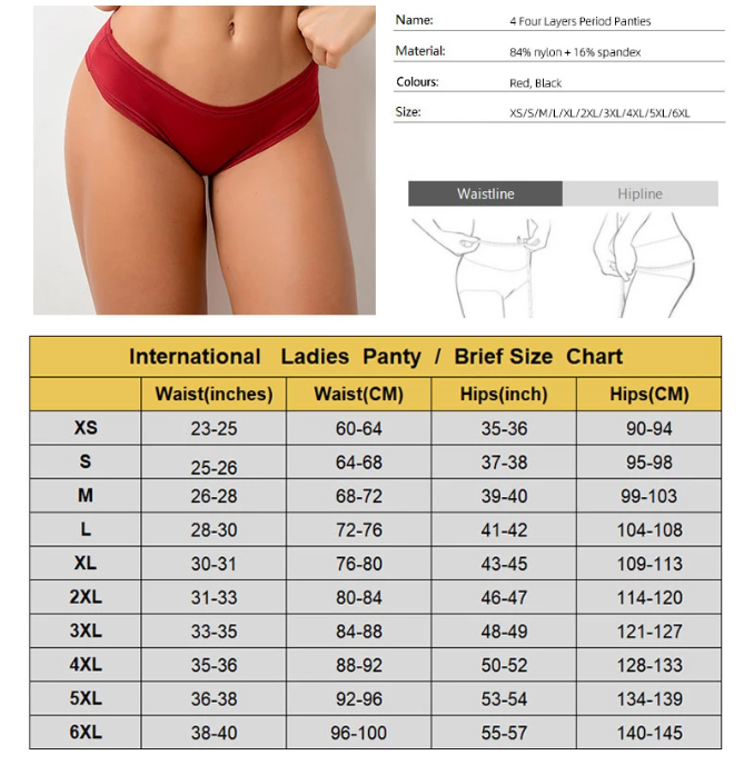 Braguitas menstruales SXY-Kini