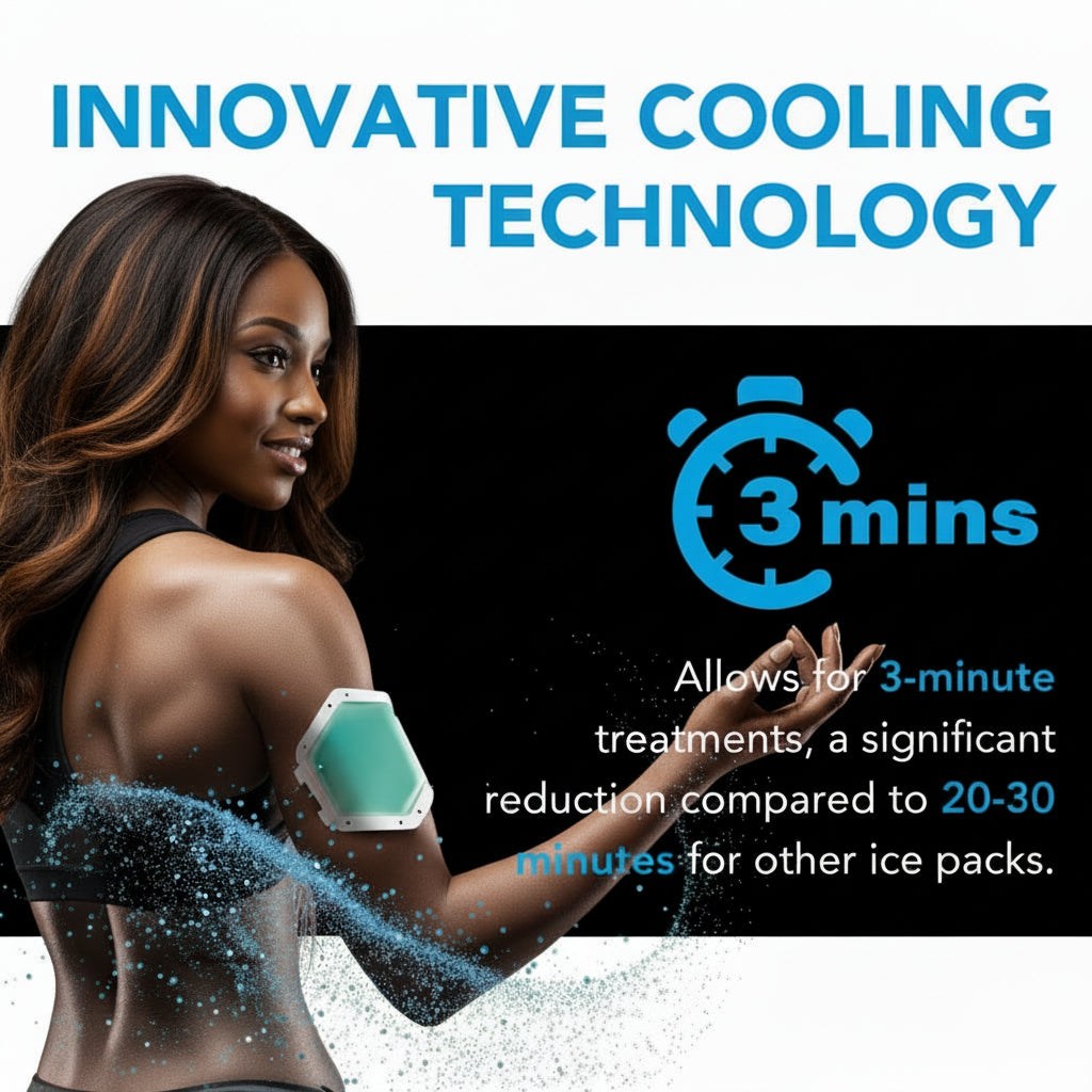 Advertisement for innovative cooling technology with a woman using an ice pack and text about 3-minute treatments.